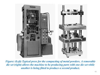 Figure: (Left) Typical press for the compacting of metal powders. A removable
die set (right) allows the machine to be producing parts with one die set while
another is being fitted to produce a second product.
65
 