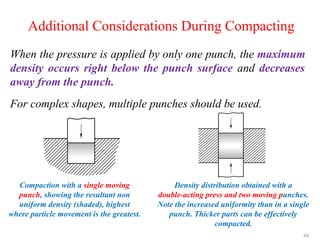 Additional Considerations During Compacting
When the pressure is applied by only one punch, the maximum
density occurs right below the punch surface and decreases
away from the punch.
For complex shapes, multiple punches should be used.
Compaction with a single moving
punch, showing the resultant non
uniform density (shaded), highest
where particle movement is the greatest.
Density distribution obtained with a
double-acting press and two moving punches.
Note the increased uniformity than in a single
punch. Thicker parts can be effectively
compacted.
66
 