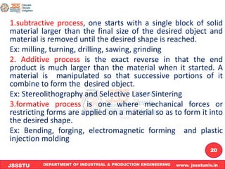 DEPARTMENT OF INDUSTRIAL & PRODUCTION ENGINEERING www. jssstuniv.in
JSSSTU
R
L
J
I
T
20
1.subtractive process, one starts with a single block of solid
material larger than the final size of the desired object and
material is removed until the desired shape is reached.
Ex: milling, turning, drilling, sawing, grinding
2. Additive process is the exact reverse in that the end
product is much larger than the material when it started. A
material is manipulated so that successive portions of it
combine to form the desired object.
Ex: Stereolithography and Selective Laser Sintering
3.formative process is one where mechanical forces or
restricting forms are applied on a material so as to form it into
the desired shape.
Ex: Bending, forging, electromagnetic forming and plastic
injection molding
 