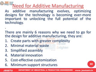 DEPARTMENT OF INDUSTRIAL & PRODUCTION ENGINEERING www. jssstuniv.in
JSSSTU
R
L
J
I
T
33
Need for Additive Manufacturing
As additive manufacturing evolves, optimizing
designs for the technology is becoming ever-more
important to unlocking the full potential of the
technology.
.
There are mainly 6 reasons why we need to go for
the design for additive manufacturing, they are:
1. Create parts with greater complexity
2. Minimal material waste
3. Simplified assembly
4. Material innovation
5. Cost-effective customization
6. Minimum support structures
 