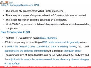 DEPARTMENT OF INDUSTRIAL & PRODUCTION ENGINEERING www. jssstuniv.in
JSSSTU
R
L
J
I
T
42
 