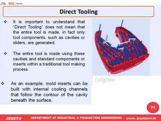 DEPARTMENT OF INDUSTRIAL & PRODUCTION ENGINEERING www. jssstuniv.in
JSSSTU
R
L
J
I
T
71
 