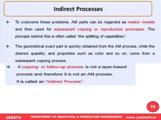 DEPARTMENT OF INDUSTRIAL & PRODUCTION ENGINEERING www. jssstuniv.in
JSSSTU
R
L
J
I
T
72
 