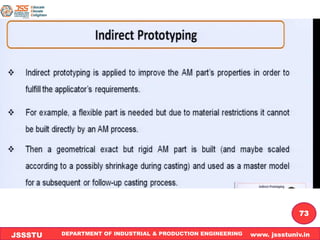 DEPARTMENT OF INDUSTRIAL & PRODUCTION ENGINEERING www. jssstuniv.in
JSSSTU
R
L
J
I
T
73
 