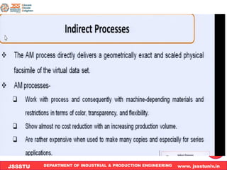 DEPARTMENT OF INDUSTRIAL & PRODUCTION ENGINEERING www. jssstuniv.in
JSSSTU
R
L
J
I
T
74
 