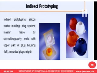 DEPARTMENT OF INDUSTRIAL & PRODUCTION ENGINEERING www. jssstuniv.in
JSSSTU
R
L
J
I
T
76
 