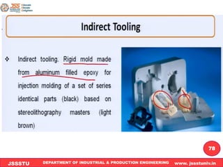 DEPARTMENT OF INDUSTRIAL & PRODUCTION ENGINEERING www. jssstuniv.in
JSSSTU
R
L
J
I
T
78
 