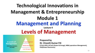 Technological Innovations in
Management & Entrepreneurship
Module 1
Management and Planning
Levels of Management
5/17/2024 18
Prepared by
Dr. Vineeth Kumar P.K
B Tech (EEE), M Tech (Power & Energy), MBA( operations Management),
PhD(Power Electronics)
Lecture 4
 