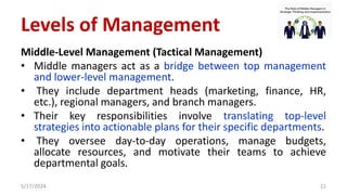 Middle-Level Management (Tactical Management)
• Middle managers act as a bridge between top management
and lower-level management.
• They include department heads (marketing, finance, HR,
etc.), regional managers, and branch managers.
• Their key responsibilities involve translating top-level
strategies into actionable plans for their specific departments.
• They oversee day-to-day operations, manage budgets,
allocate resources, and motivate their teams to achieve
departmental goals.
5/17/2024 21
Levels of Management
 