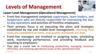 Lower Level Management (Operational Management)
• Front-line management comprises supervisors, team leaders, and
forepersons who are directly responsible for overseeing the day-
to-day operations and activities of frontline employees.
• Their primary focus is on executing the plans and strategies
established by top and middle-level management, ensuring that
tasks are completed on time, and quality standards are met.
• Front-line managers are involved in assigning tasks, scheduling
work, monitoring performance, and providing feedback and
coaching to employees.
• They play a crucial role in maintaining productivity, managing resources
efficiently, and resolving operational issues at the operational level.
5/17/2024 22
Levels of Management
 