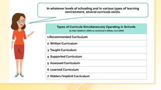 MODULE 1.1 Curriculum and the Teacher.pptx