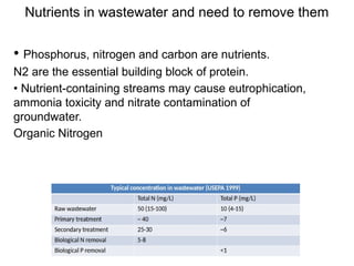 Nutrients in wastewater and need to remove them
• Phosphorus, nitrogen and carbon are nutrients.
N2 are the essential building block of protein.
• Nutrient-containing streams may cause eutrophication,
ammonia toxicity and nitrate contamination of
groundwater.
Organic Nitrogen
 