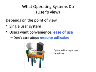What Operating Systems Do
(User’s view)
Depends on the point of view
• Single user system
• Users want convenience, ease of use
– Don’t care about resource utilization
Optimized for single user
experience
 