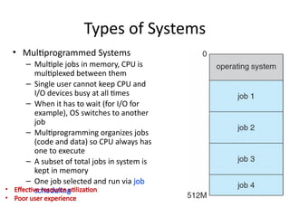Types of Systems
• Multiprogrammed Systems
– Multiple jobs in memory, CPU is
multiplexed between them
– Single user cannot keep CPU and
I/O devices busy at all times
– When it has to wait (for I/O for
example), OS switches to another
job
– Multiprogramming organizes jobs
(code and data) so CPU always has
one to execute
– A subset of total jobs in system is
kept in memory
– One job selected and run via job
scheduling
• Effective resource utilization
• Poor user experience
 