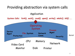 Providing abstraction via system calls
Operating
System
Video Card
CPU
Monitor Printer
Disk
Memory
Network
Application
System Calls: fork(), wait(), read(), open(), write(), mkdir(), kill() ...
Device
Mgmt File System Network
Comm.
Process
Mgmt
Protection Security
24
Kernel
 