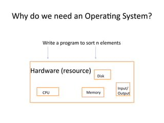 Why do we need an Operating System?
Hardware (resource)
CPU Memory
Disk
Input/
Output
Write a program to sort n elements
 