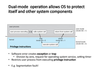 • Software error creates exception or trap
• Division by zero, request for operating system service, setting timer
• Restricts user process from executing privilege instruction
Dual-mode operation allows OS to protect
itself and other system components
Privilege instructions
• E.g. Segmentation fault!
 