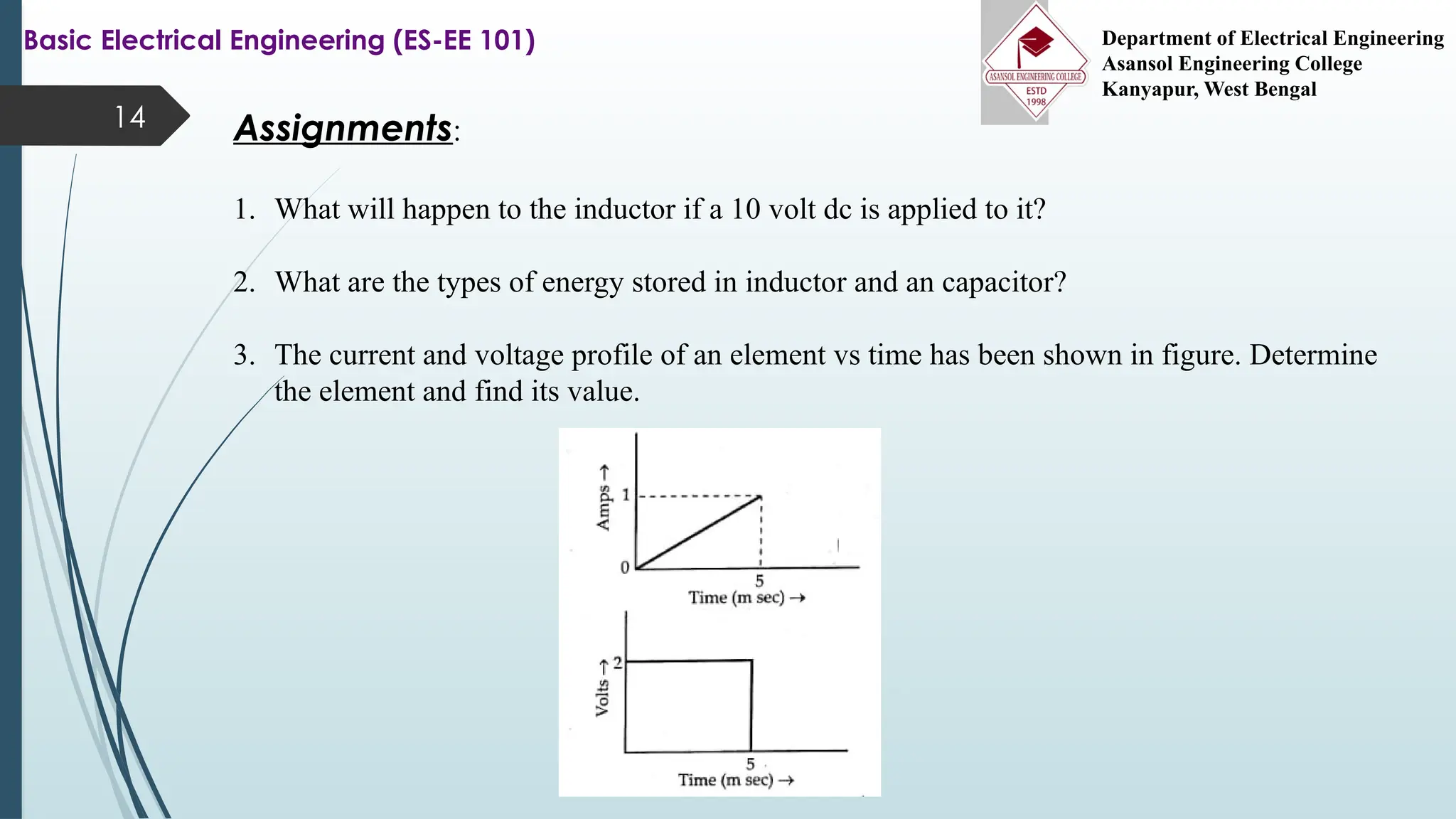 14 Assignments:
1. What will happen to the inductor if a 10 volt dc is applied to it?
2. What are the types of energy stored in inductor and an capacitor?
3. The current and voltage profile of an element vs time has been shown in figure. Determine
the element and find its value.
Basic Electrical Engineering (ES-EE 101) Department of Electrical Engineering
Asansol Engineering College
Kanyapur, West Bengal
 