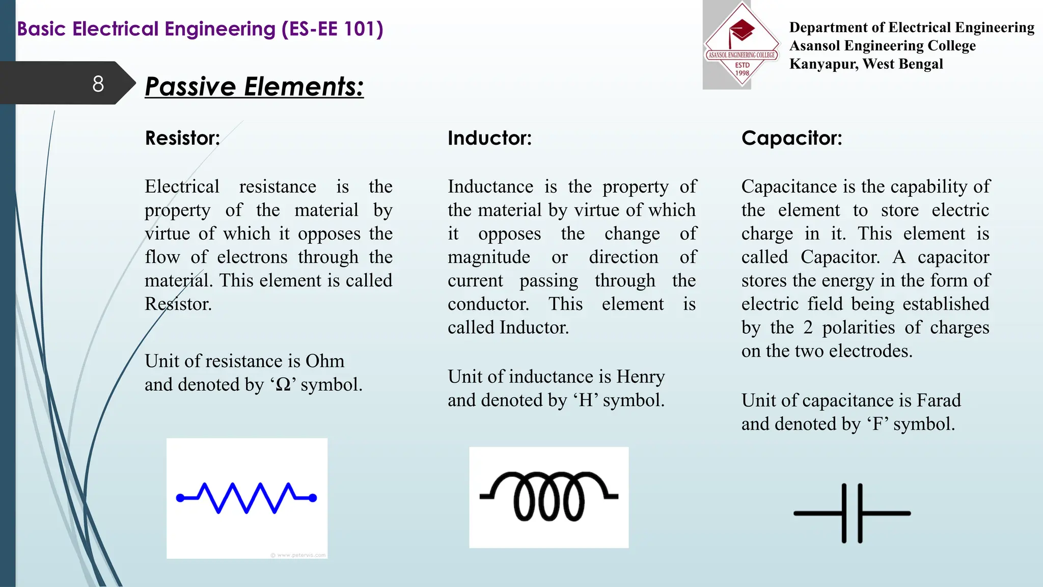 8
Resistor: Inductor: Capacitor:
Passive Elements:
Electrical resistance is the
property of the material by
virtue of which it opposes the
flow of electrons through the
material. This element is called
Resistor.
Inductance is the property of
the material by virtue of which
it opposes the change of
magnitude or direction of
current passing through the
conductor. This element is
called Inductor.
Capacitance is the capability of
the element to store electric
charge in it. This element is
called Capacitor. A capacitor
stores the energy in the form of
electric field being established
by the 2 polarities of charges
on the two electrodes.
Unit of resistance is Ohm
and denoted by ‘Ω’ symbol. Unit of inductance is Henry
and denoted by ‘H’ symbol. Unit of capacitance is Farad
and denoted by ‘F’ symbol.
Basic Electrical Engineering (ES-EE 101) Department of Electrical Engineering
Asansol Engineering College
Kanyapur, West Bengal
 