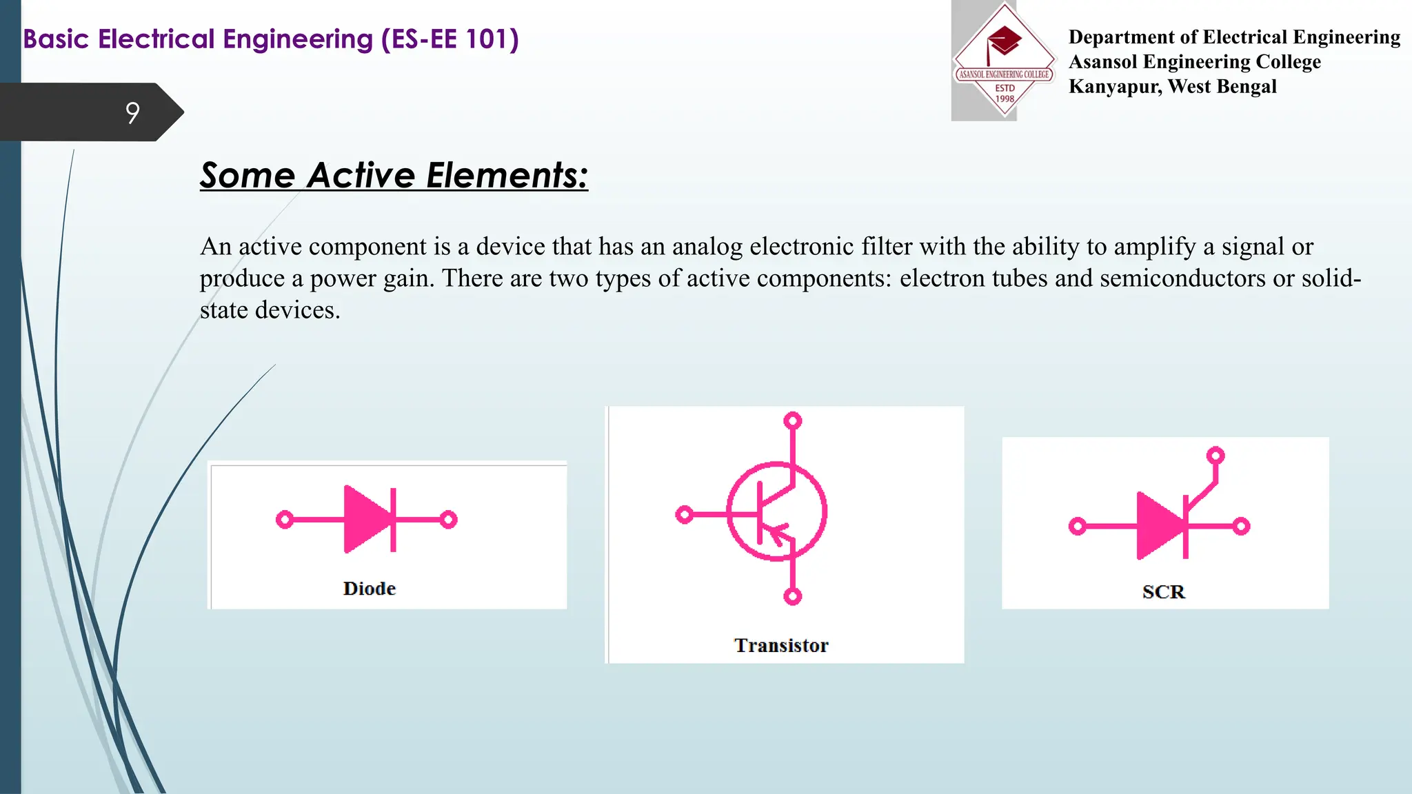 9
Some Active Elements:
An active component is a device that has an analog electronic filter with the ability to amplify a signal or
produce a power gain. There are two types of active components: electron tubes and semiconductors or solid-
state devices.
Basic Electrical Engineering (ES-EE 101) Department of Electrical Engineering
Asansol Engineering College
Kanyapur, West Bengal
 