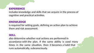 EXPERIENCE
includes knowledge and skills that we acquire in the process of
cognitive and practical activities.
KNOWLEDGE
is required for setting goals, defining an action plan to achieve
them and risk assessment.
SKILL
also determine whether real actions are performed in
accordance with the plan. If the same ability is used many
times in the same situation, then it becomes a habit that
runs automatically, subconsciously.
 