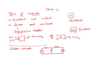 Network Analysis including KCL , KVL, STAR and Detla transformatios