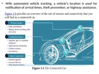 • With automated vehicle tracking, a vehicle’s location is used for
notification of arrival times, theft prevention, or highway assistance.
 