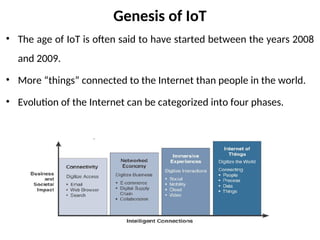 Genesis of IoT
• The age of IoT is often said to have started between the years 2008
and 2009.
• More “things” connected to the Internet than people in the world.
• Evolution of the Internet can be categorized into four phases.
 