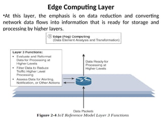 Edge Computing Layer
•At this layer, the emphasis is on data reduction and converting
network data flows into information that is ready for storage and
processing by higher layers.
 