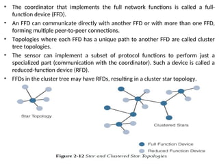• The coordinator that implements the full network functions is called a full-
function device (FFD).
• An FFD can communicate directly with another FFD or with more than one FFD,
forming multiple peer-to-peer connections.
• Topologies where each FFD has a unique path to another FFD are called cluster
tree topologies.
• The sensor can implement a subset of protocol functions to perform just a
specialized part (communication with the coordinator). Such a device is called a
reduced-function device (RFD).
• FFDs in the cluster tree may have RFDs, resulting in a cluster star topology.
 