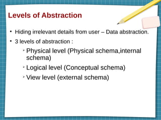 Levels of Abstraction
●
Hiding irrelevant details from user – Data abstraction.
●
3 levels of abstraction :
➢
Physical level (Physical schema,internal
schema)
➢
Logical level (Conceptual schema)
➢
View level (external schema)
 