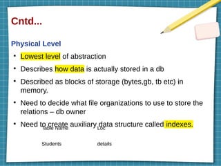 Cntd...
Physical Level
●
Lowest level of abstraction
●
Describes how data is actually stored in a db
●
Described as blocks of storage (bytes,gb, tb etc) in
memory.
●
Need to decide what file organizations to use to store the
relations – db owner
●
Need to create auxiliary data structure called indexes.
Table Name Loc
Students details
 