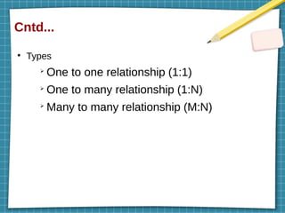 Cntd...
●
Types
➢
One to one relationship (1:1)
➢
One to many relationship (1:N)
➢
Many to many relationship (M:N)
 