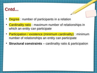 Cntd...
●
Degree : number of participants in a relation
●
Cardinality ratio : maximum number of relationships in
which an entity can participate
●
Participation / existence (minimum cardinality) : minimum
number of relationships an entity can participate
●
Structural constraints – cardinality ratio & participation
 
