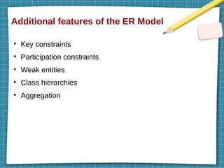 Additional features of the ER Model
●
Key constraints
●
Participation constraints
●
Weak entities
●
Class hierarchies
●
Aggregation
 