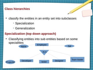 Class hierarchies
●
classify the entities in an entity set into subclasses
➢
Specialization
➢
Generalization
Specialization (top down approach)
●
Classifying entities into sub entities based on some
specialities
Employee
Developer Designer
Name Sal
ProjectId
IS A
tester
Team leader
 