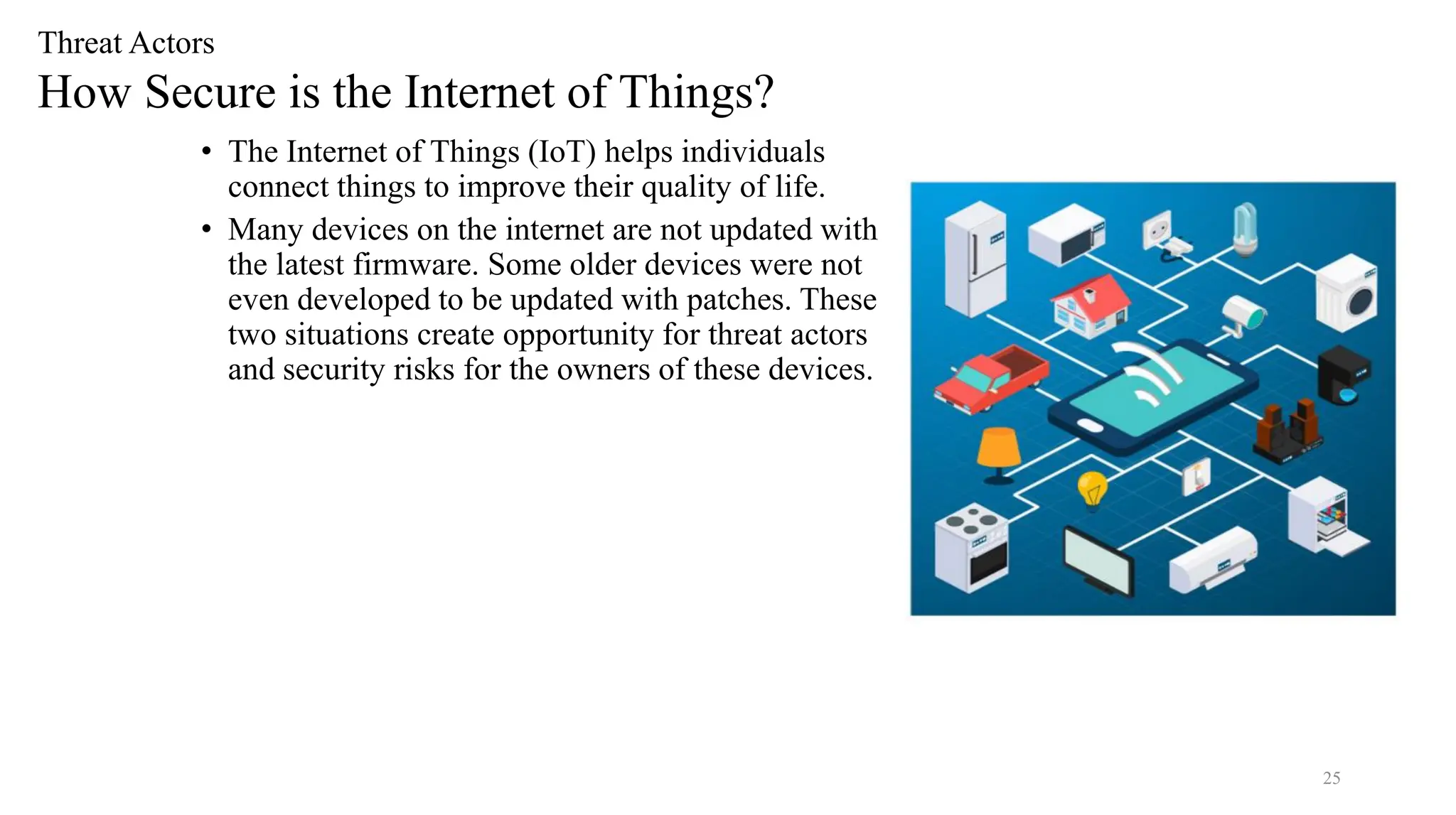25
Threat Actors
How Secure is the Internet of Things?
• The Internet of Things (IoT) helps individuals
connect things to improve their quality of life.
• Many devices on the internet are not updated with
the latest firmware. Some older devices were not
even developed to be updated with patches. These
two situations create opportunity for threat actors
and security risks for the owners of these devices.
 