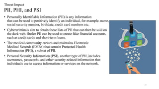 27
Threat Impact
PII, PHI, and PSI
• Personally Identifiable Information (PII) is any information
that can be used to positively identify an individual, for example, name,
social security number, birthdate, credit card numbers etc.
• Cybercriminals aim to obtain these lists of PII that can then be sold on
the dark web. Stolen PII can be used to create fake financial accounts,
such as credit cards and short-term loans.
• The medical community creates and maintains Electronic
Medical Records (EMRs) that contain Protected Health
Information (PHI), a subset of PII.
• Personal Security Information (PSI), another type of PII, includes
usernames, passwords, and other security-related information that
individuals use to access information or services on the network.
 