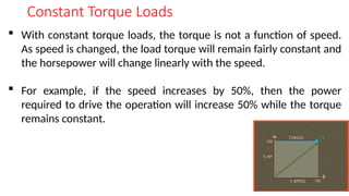 Module 1- Electric Drives - Findamentals - KTU | PPTX