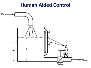 Human Aided Control
 