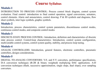 Course Syllabus
Module-1
INTRODUCTION TO PROCESS CONTROL: Process control block diagram, control system
evaluation. Final control: introduction to final control operation, signal conversions, actuators,
control elements. Alarm and annunciators, control drawing: P & ID symbols and diagrams, flow
sheet symbols, inter logic symbols, graphic symbols.
Module-2
Introduction, process characteristics, control system parameters, discontinuous control modes,
continuous control modes, and composite control modes
Module-3
DISCRETE-STATE PROCESS CONTROL: Introduction, definition and characteristics of discrete
state process control. Control-loop characteristics: Introduction, control system configuration,
multivariable control systems, control system quality, stability, and process loop tuning.
Module-4
ANALOG CONTROLLERS: Introduction, general features, electronic controllers, pneumatic
controllers, designs considerations.
Module-5
DIGITAL–TO-ANALOG CONVERTERS: V-F, and F-V converters, performance specifications,
D-A conversion techniques (R-2R & binary weighted) multiplying DAC applications. A-D
conversion techniques (flash, successive approximation, single slope, dual slope), over sampling
converters.
 