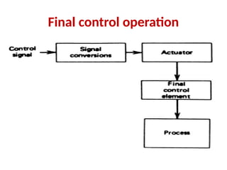 Final control operation
 