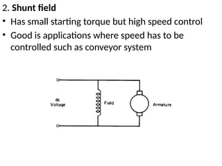 2. Shunt field
• Has small starting torque but high speed control
• Good is applications where speed has to be
controlled such as conveyor system
 