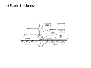 b) Paper thickness
 