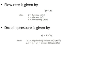 • Flow rate is given by
• Drop in pressure is given by
 