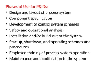 Phases of Use for P&IDs:
• Design and layout of process system
• Component specification
• Development of control system schemes
• Safety and operational analysis
• Installation and/or build-out of the system
• Startup, shutdown, and operating schemes and
procedures
• Employee training of process system operation
• Maintenance and modification to the system
 