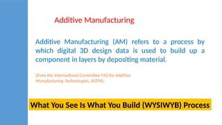 Additive manufacturing module 1 introduction | PPTX
