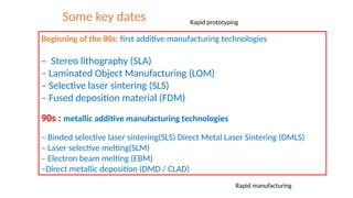 Additive manufacturing module 1 introduction | PPTX