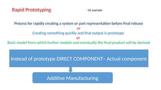 Additive manufacturing module 1 introduction | PPTX