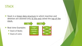 Stack Real World Examples Module1.3dsamodule3.1roboticspptdon.pptx